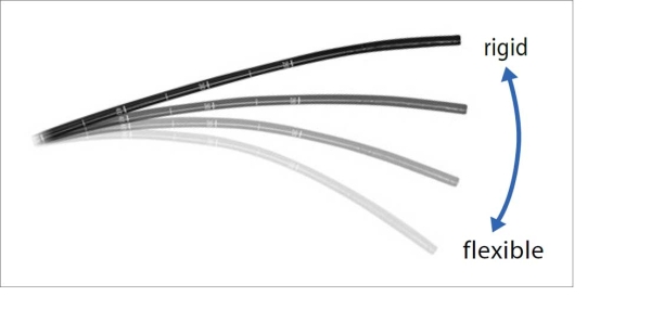 The flexibility of insertion tube can be adjusted with adjustment ring.